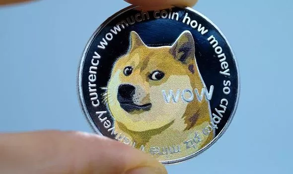 Convert 1 Dogecoin to US Dollar