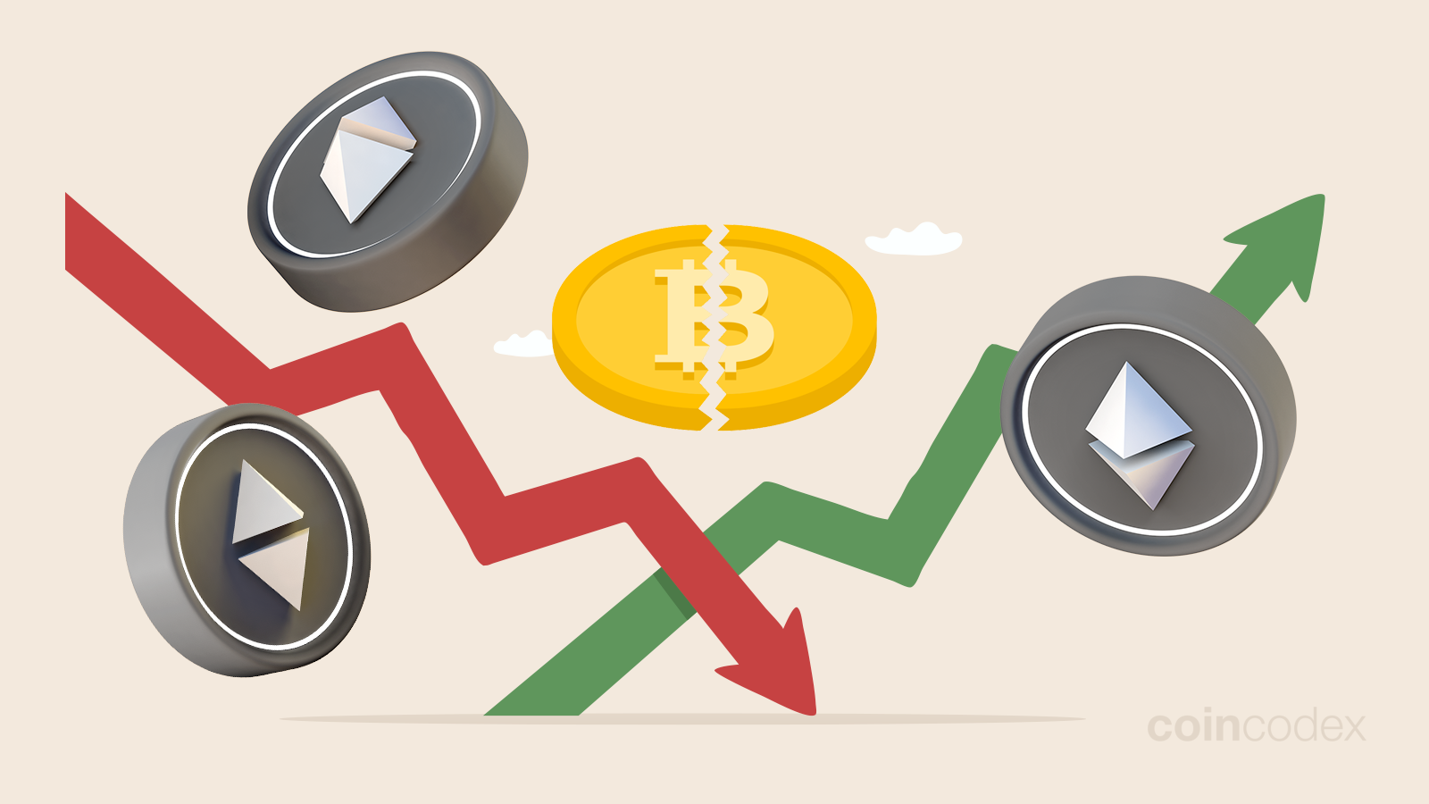 Bitcoin and Ethereum Price Prediction Post BTC Halving