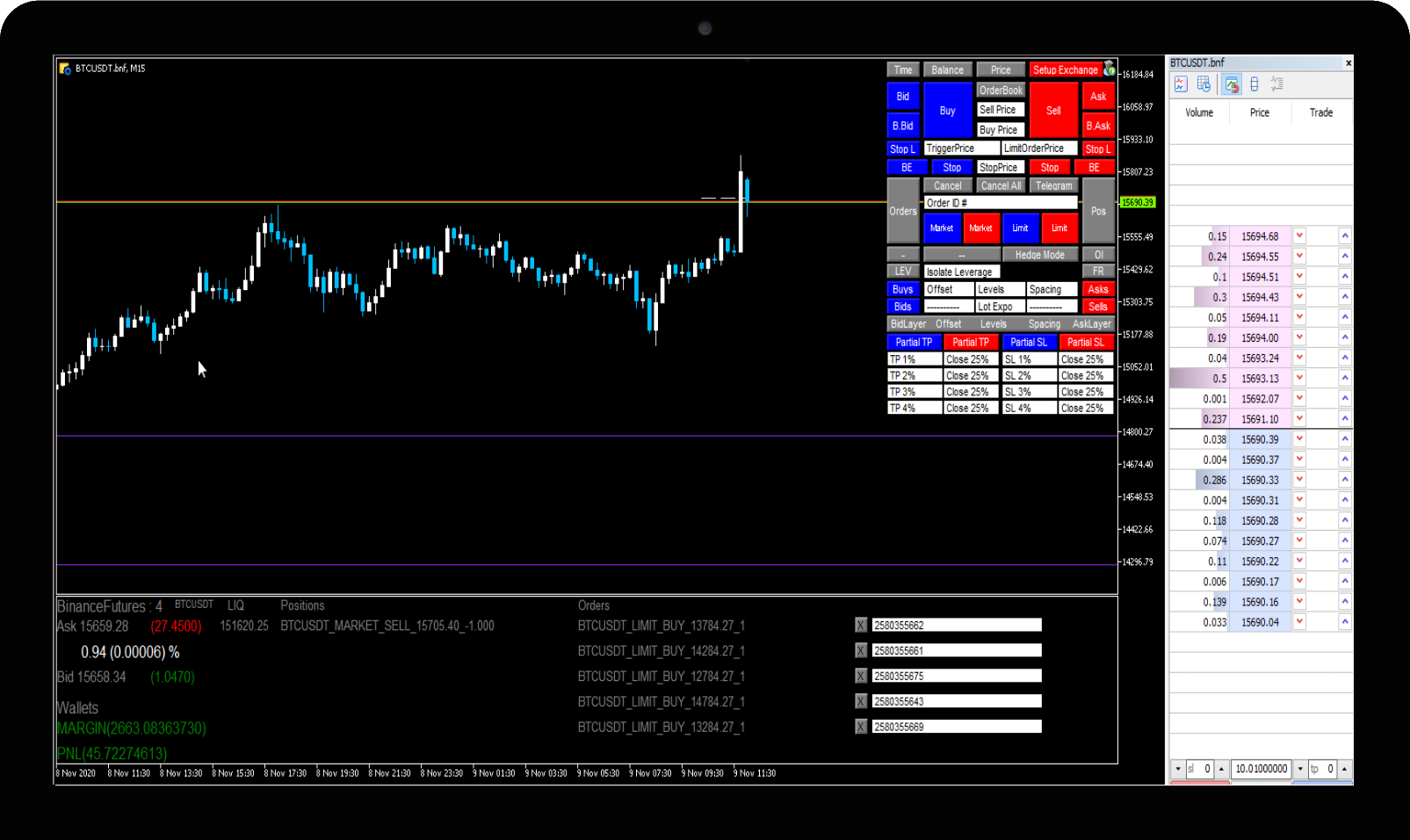 How to Buy Crypto with MetaTrader