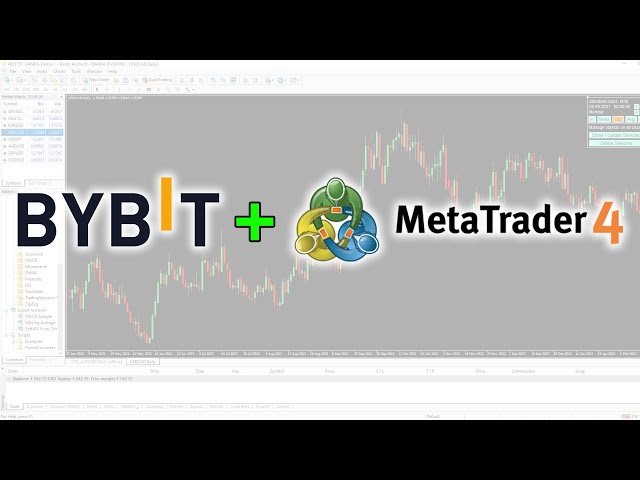 Crypto trading on Metatrader 4 platform