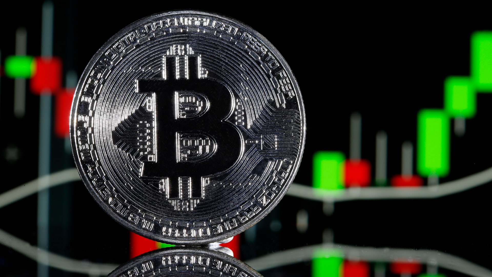 Bitcoin weathers global market slump sparked by inflation jump