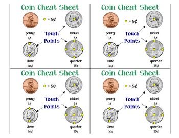 Printable U.S. Money Charts and Activities