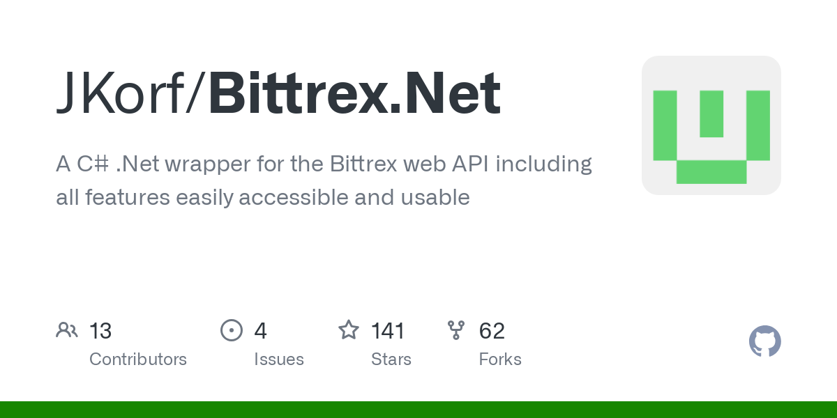 Bittrex Global Review: Fees, Services, Automated Trading & More