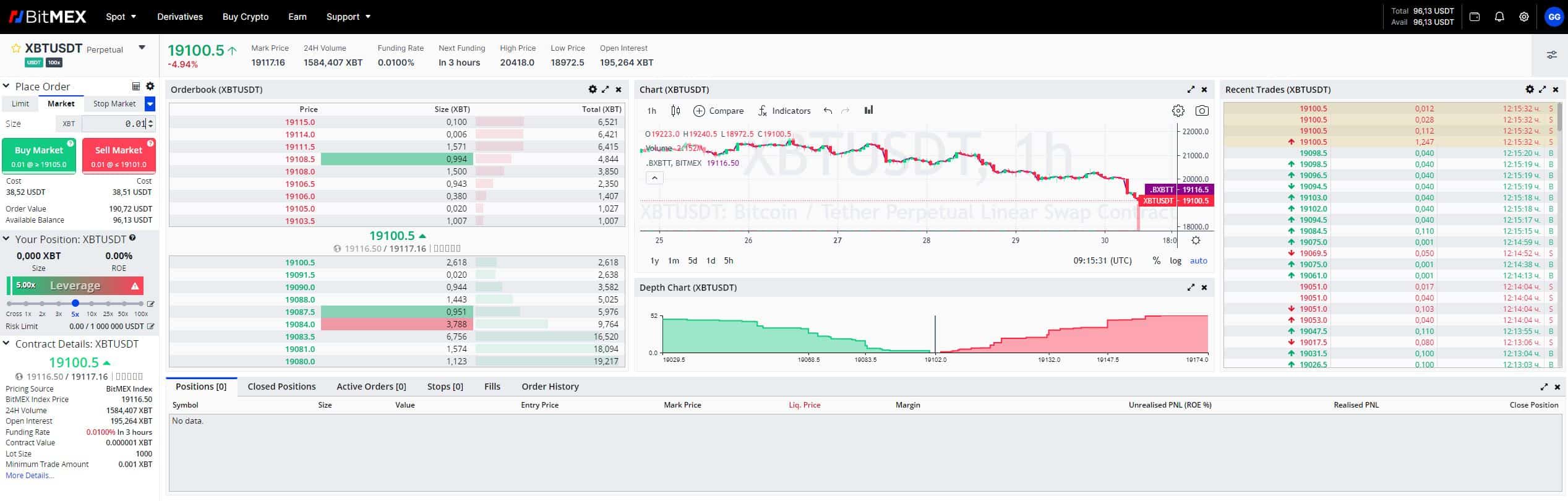 BitMEX Tutorial – bymobile.ru