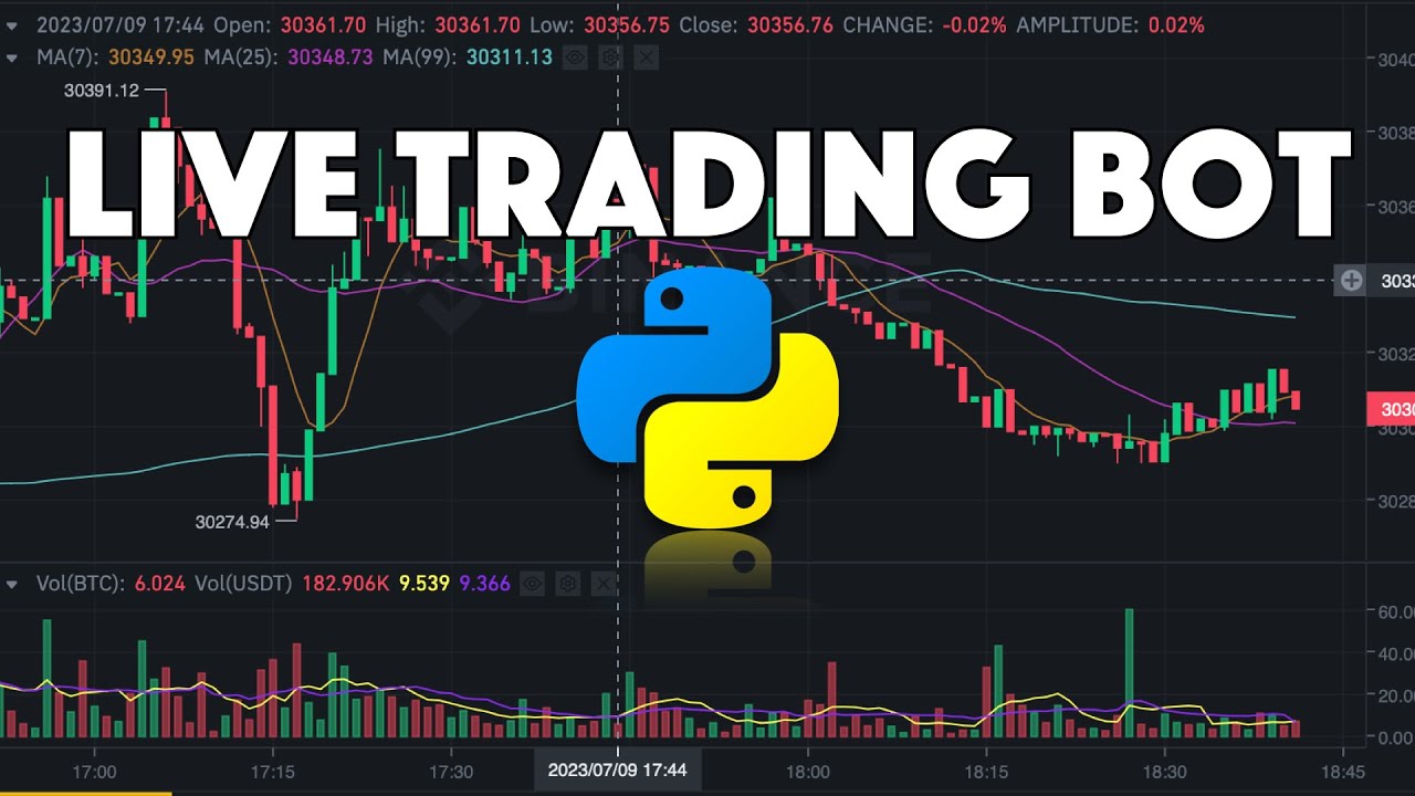 Python Binance Trading Robot