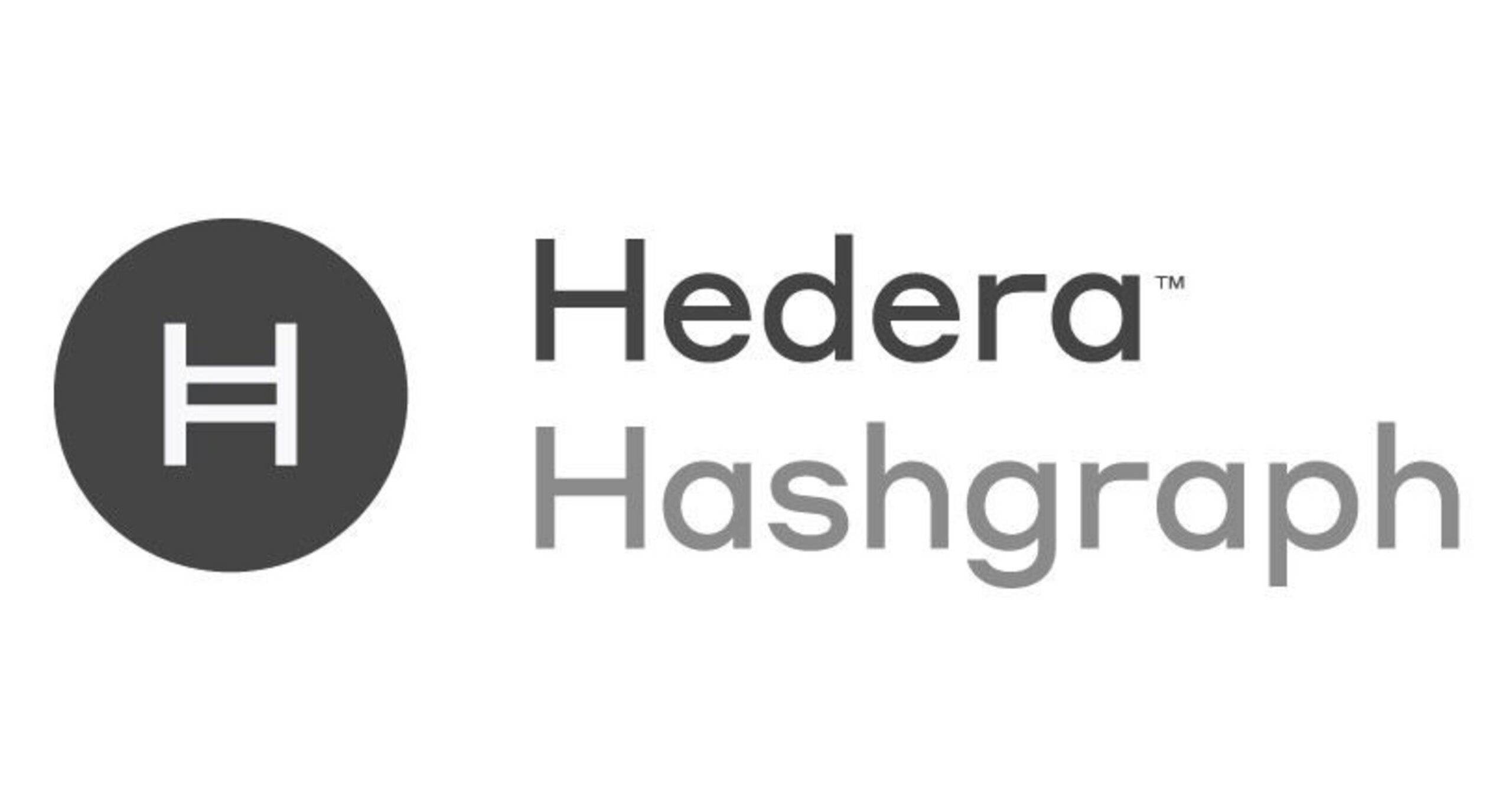 What is Hedera Hashgraph (HBAR)?