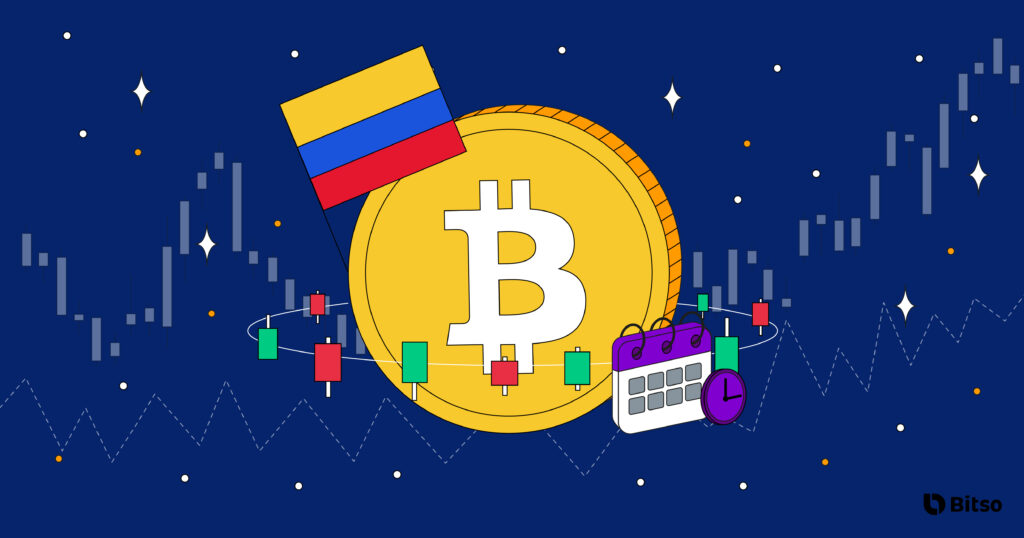 Currency Converter BTC/COP - Bitcoin to Colombian Peso exchange