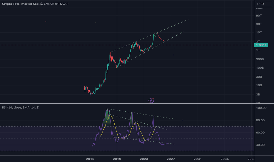 CoinGlass | Cryptocurrency Derivatives Data Analysis,Bitcoin Open interest,Bitcoin Options