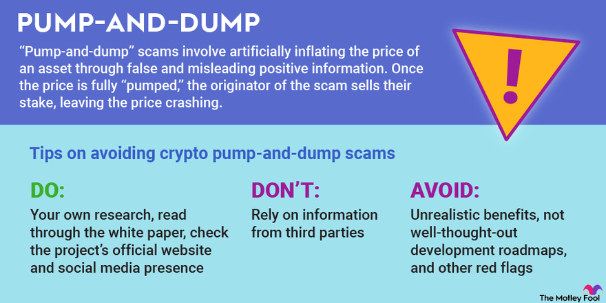 Pump & Dump: a Crypto Market Manipulation | Tap