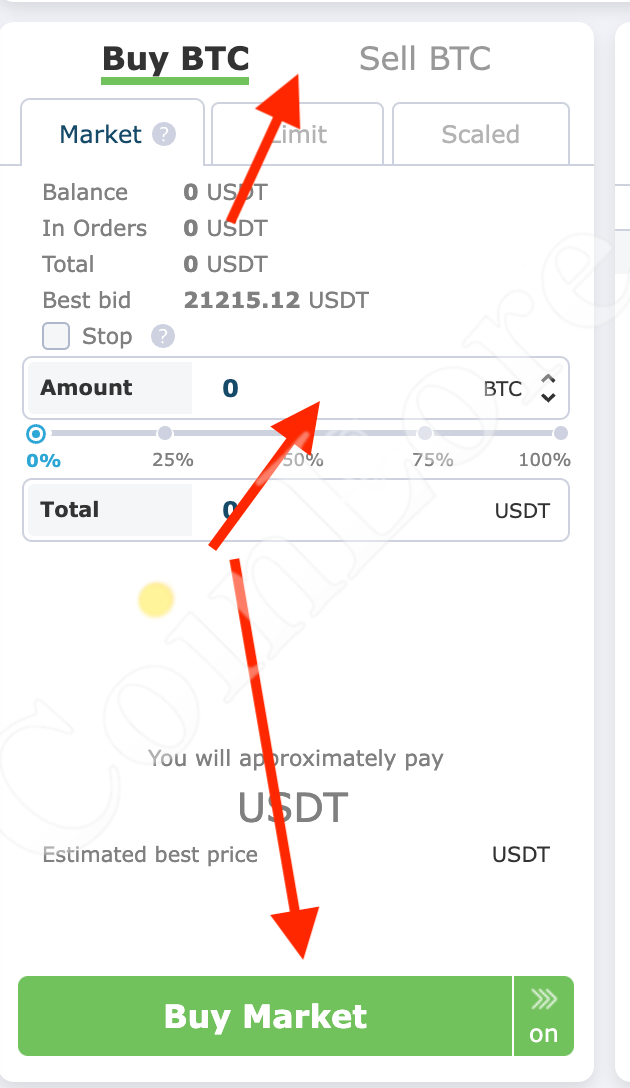 Convert 1 CND to INR - Cindicator price in INR | CoinCodex