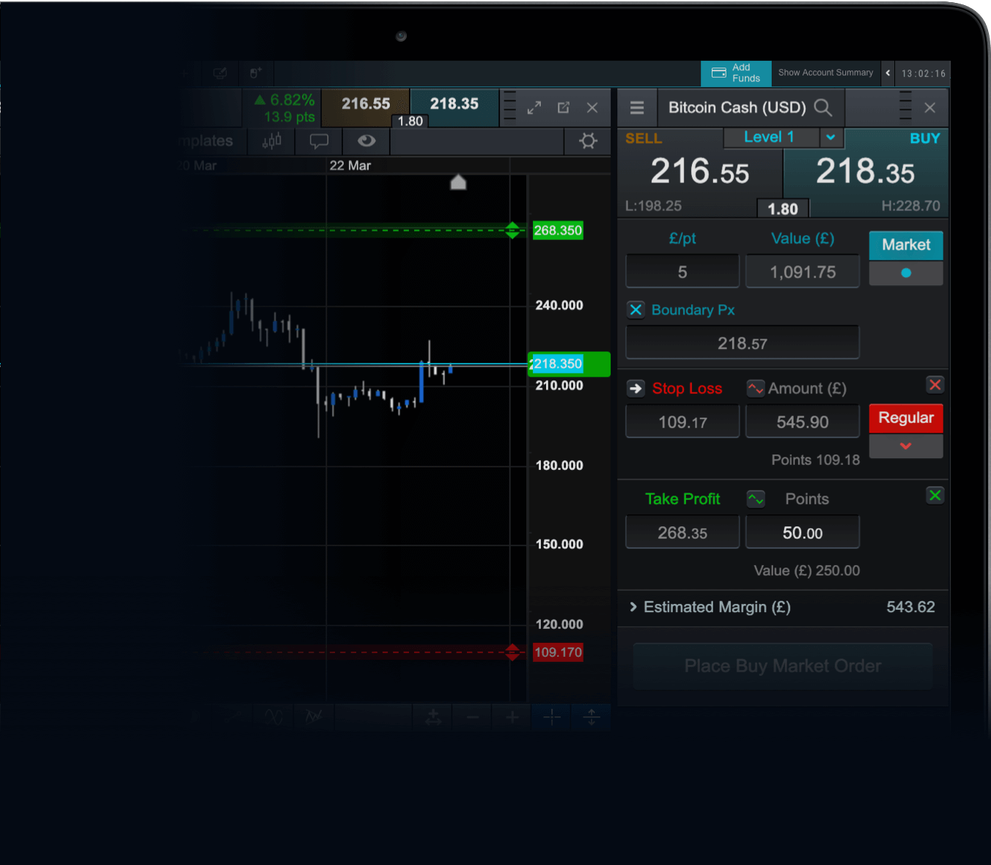 Why trade crypto through CMC Invest?