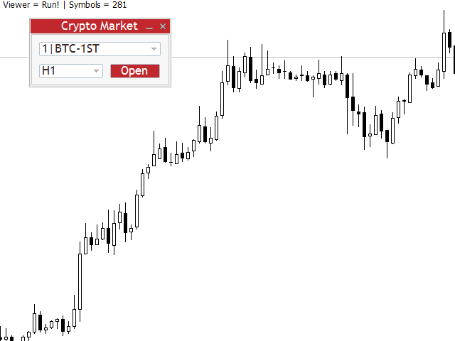 Is There a 'Best' Time to Trade Crypto? Here’s What the Data Says