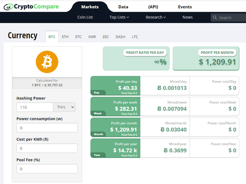 Best Bitcoin Mining Calculator | Check Profitability Now