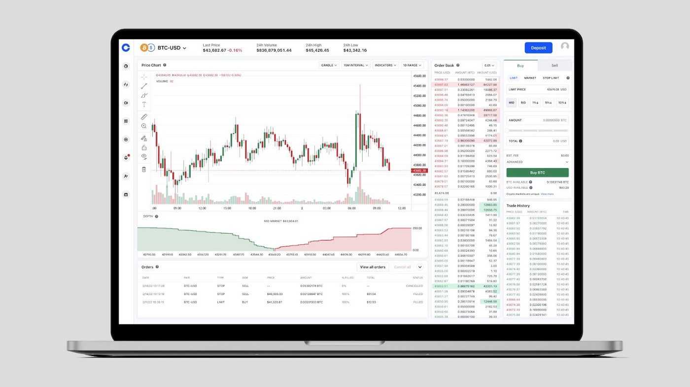 Coinbase Pro Review Advanced Trading Features and more