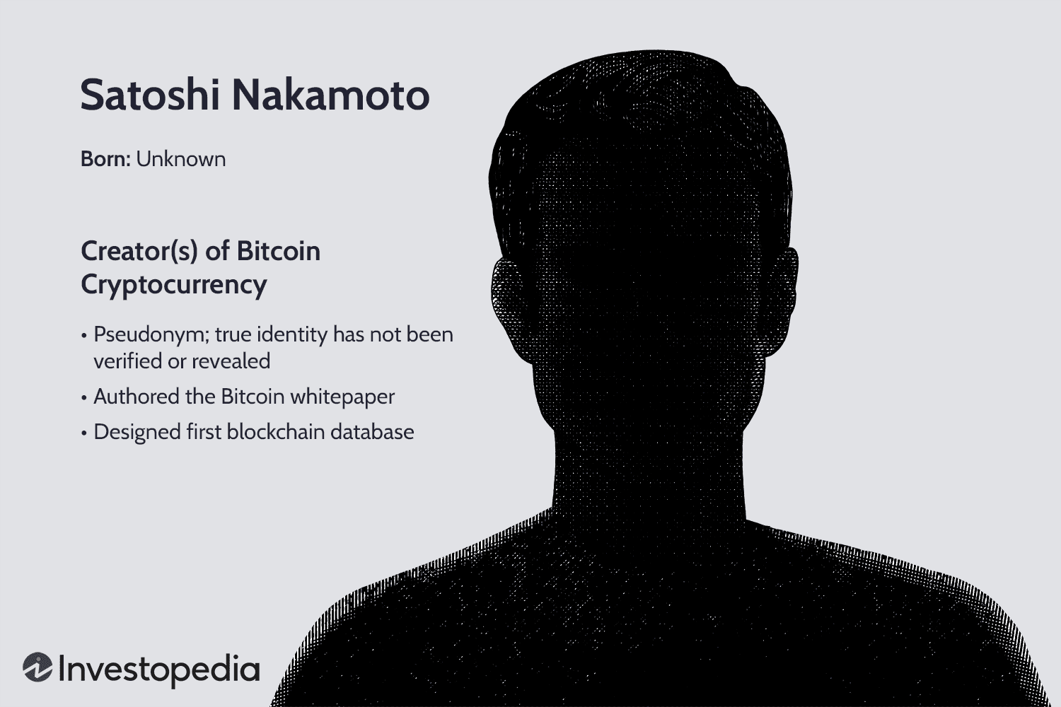 Who Is Bitcoin Inventor Satoshi Nakamoto? | Gemini