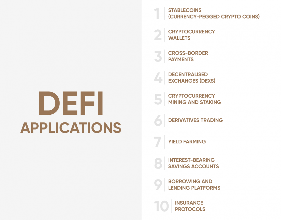 Top DeFi Tokens by Market Capitalization