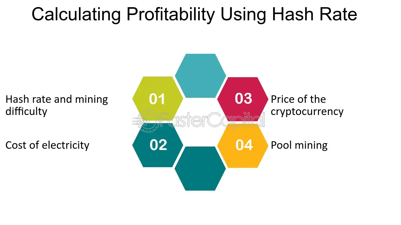 NiceHash Review The Best Mining Power Marketplace?