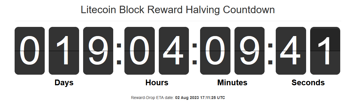 Live Litecoin Halving Countdown