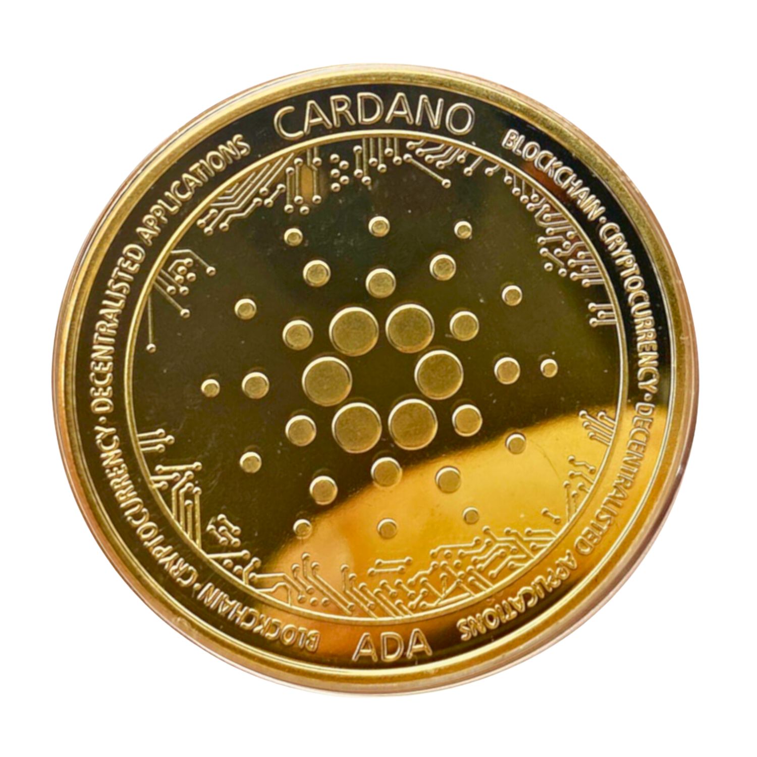 Cardano Price | ADA Price Index and Live Chart- CoinDesk