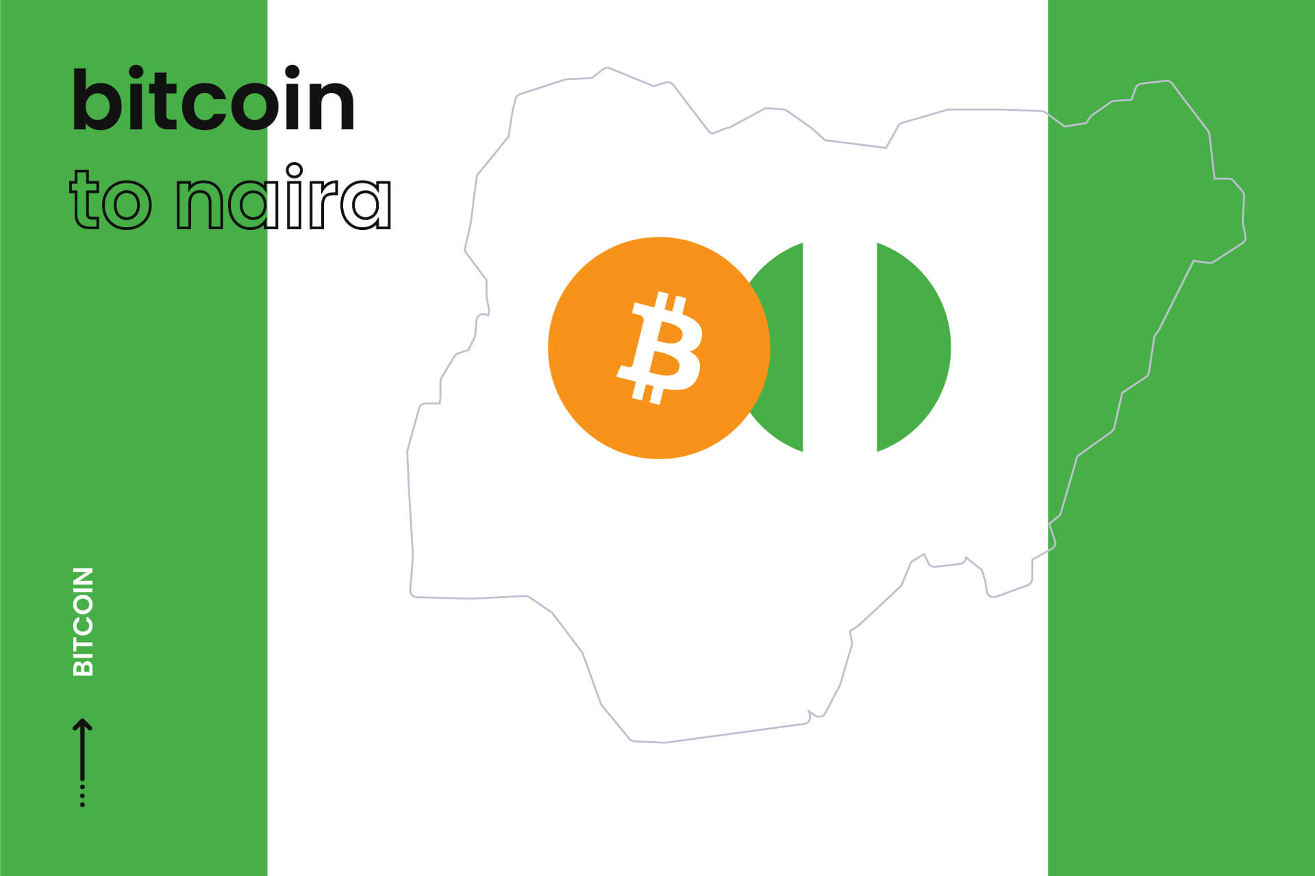 Convert Bitcoins (BTC) and Nigerian Nairas (NGN): Currency Exchange Rate Conversion Calculator