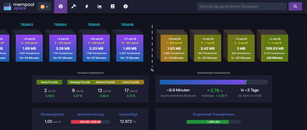 Aktuelle Bitcoin Transaktionsgebühren Rechner 