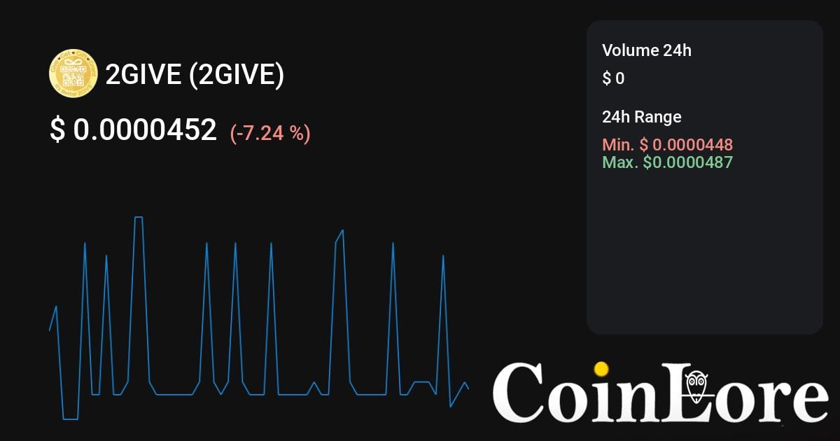 2GIVE Price Today - 2GIVE Price Chart & Market Cap | CoinCodex