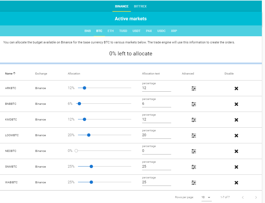 How do the basic market & allocation settings work? | bymobile.ru Help Center