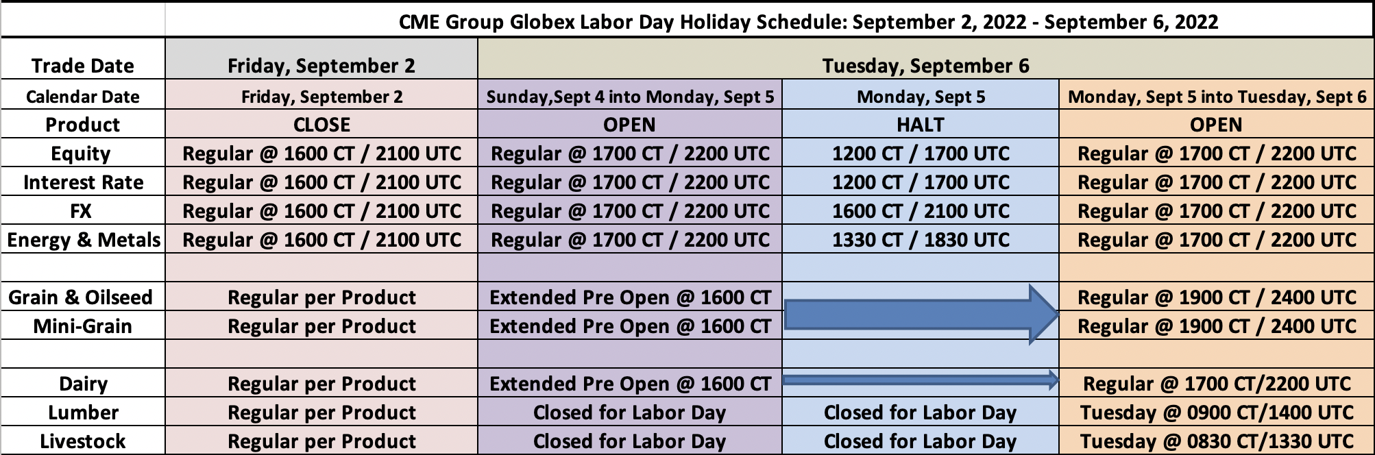 Holiday Hours | ICE