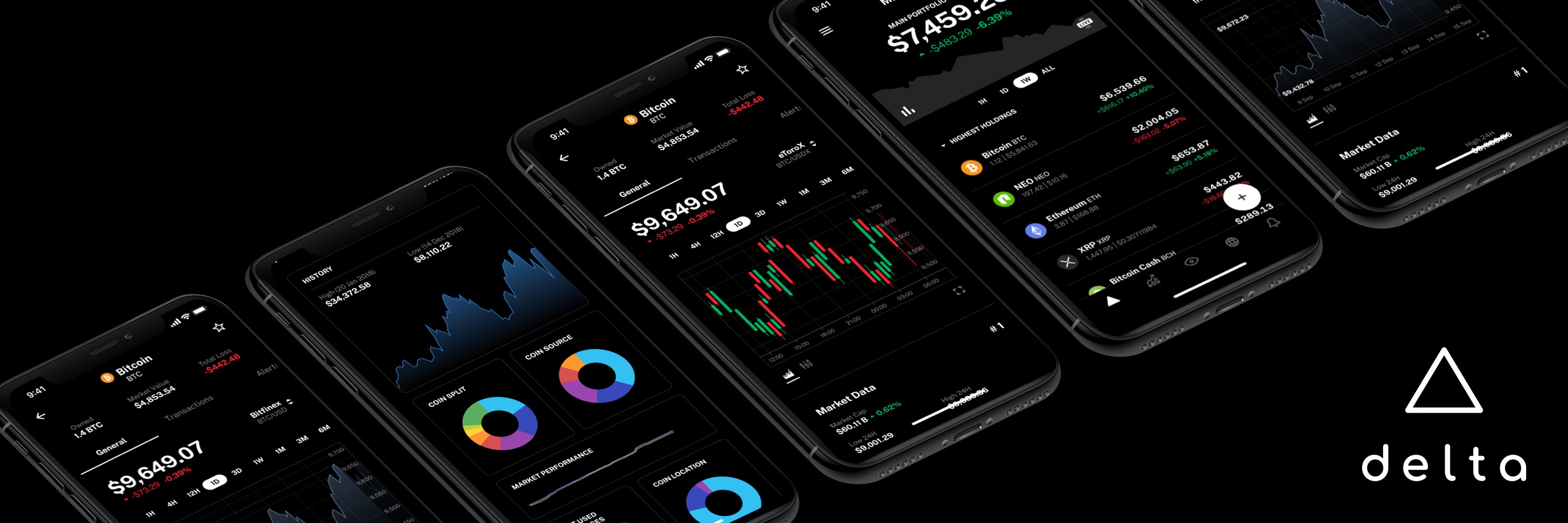 How to Make Cryptocurrency Tracker App: Complete Guide Based on Our Experience | Stfalcon