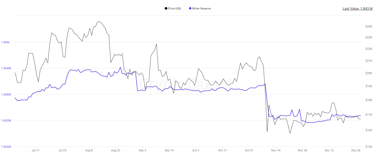 USD Mining - Coin Mining for Android - Download | Bazaar