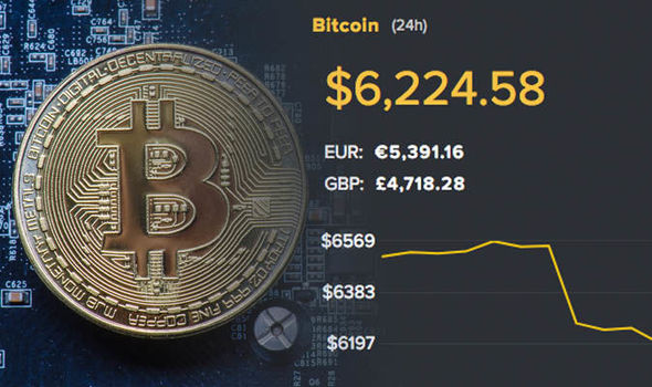 Bitcoin (BTC) Price Gained 45% in a Month. It Could Run Higher, Analysts Say