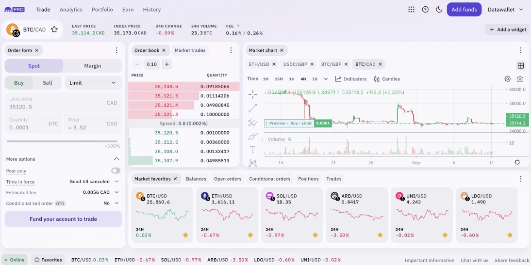 What is Cryptocurrency? | TD Direct Investing