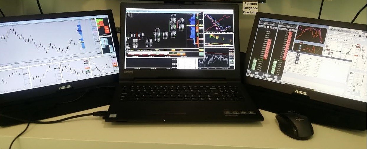 Should You Use A Laptop For Trading?