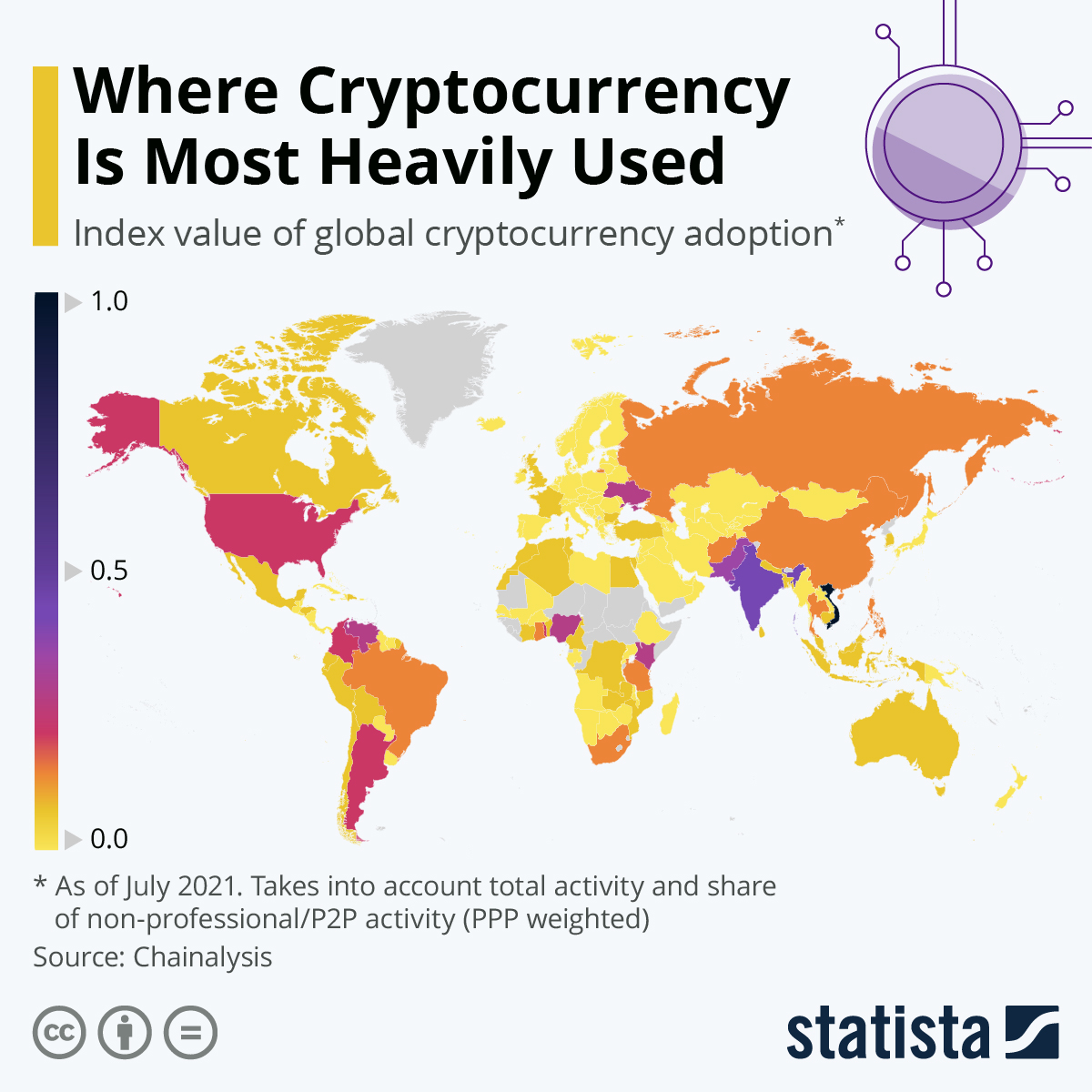 Lower-middle-income countries leading global crypto adoption | Digital Watch Observatory