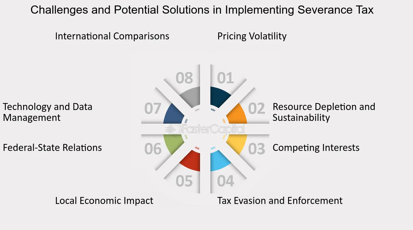 Resource-rich countries need to get their mining tax systems right