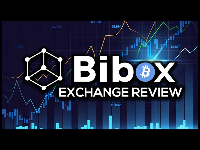 Bibox exchange: fees, volume, charts and market trading