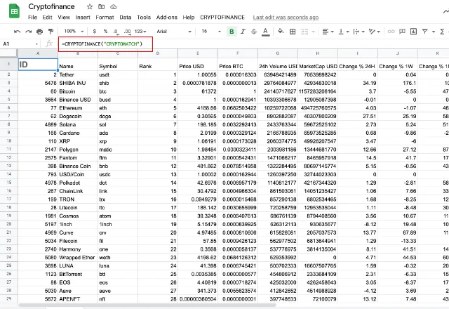 Use Google Finance to Get Crypto Prices in Sheets | Layer Blog