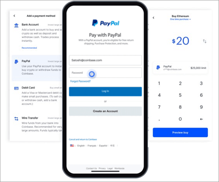 7 Best PayPal Crypto Exchanges in 