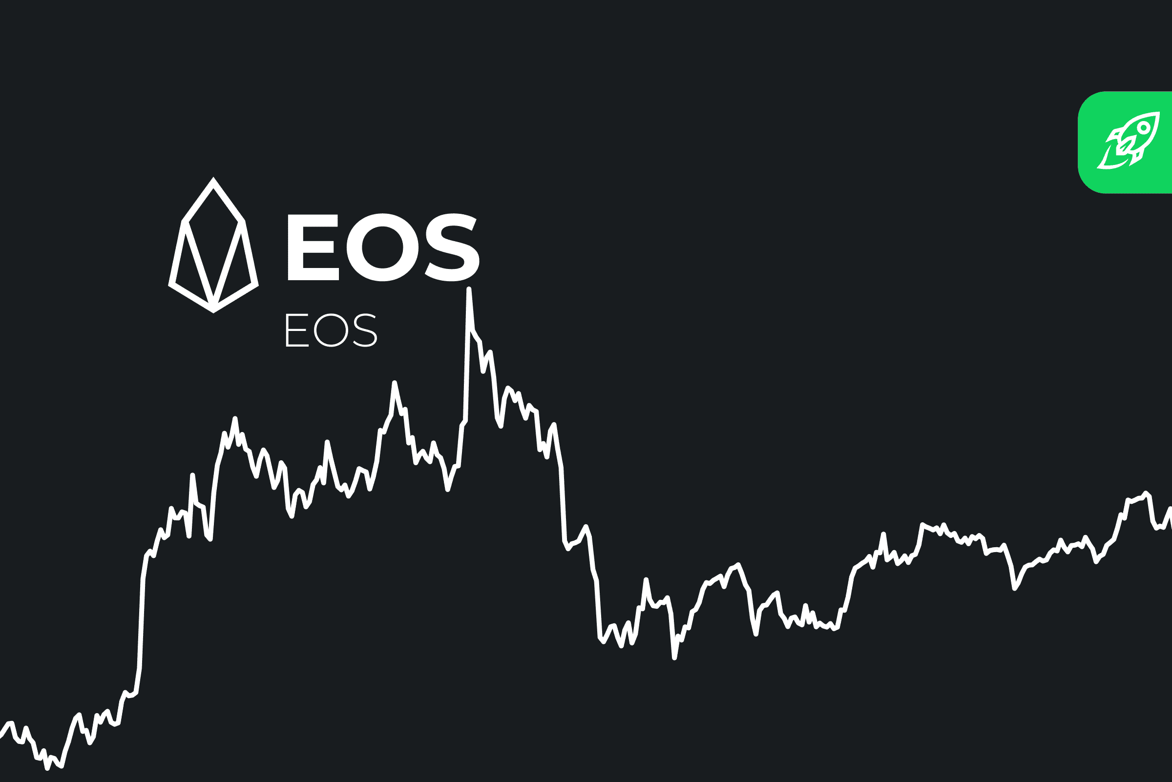 EOS PRICE PREDICTION , , , , - Long Forecast