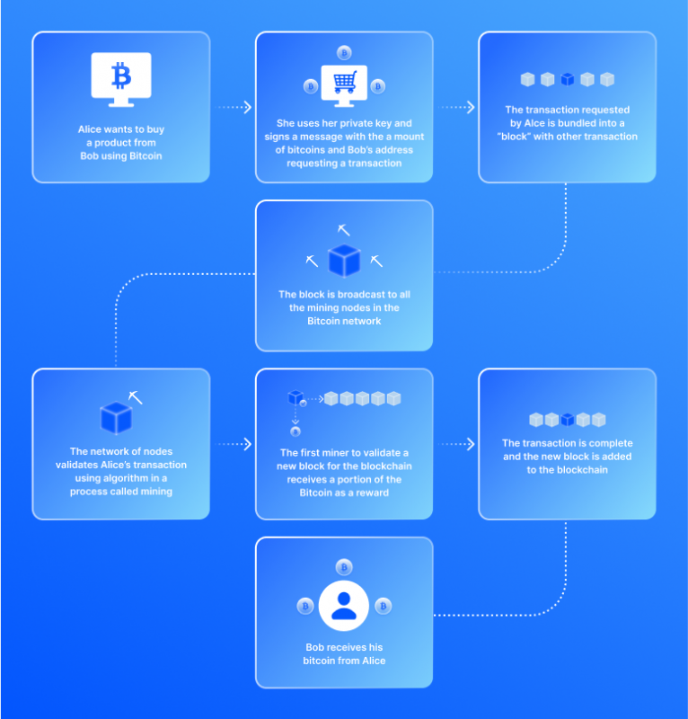 CoinShares Mining Report 