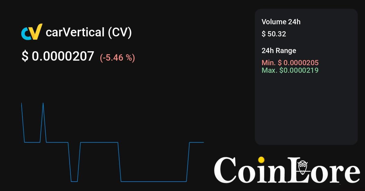 Convert 1 CV to USD - carVertical price in USD | CoinCodex