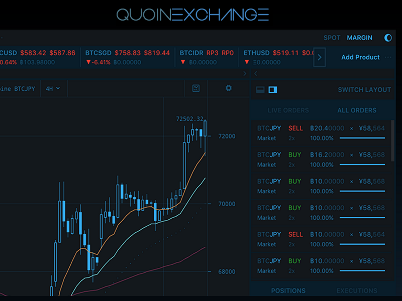 Singapore’s Court of Appeals Rules Against Quoine Exchange in Landmark Crypto Case