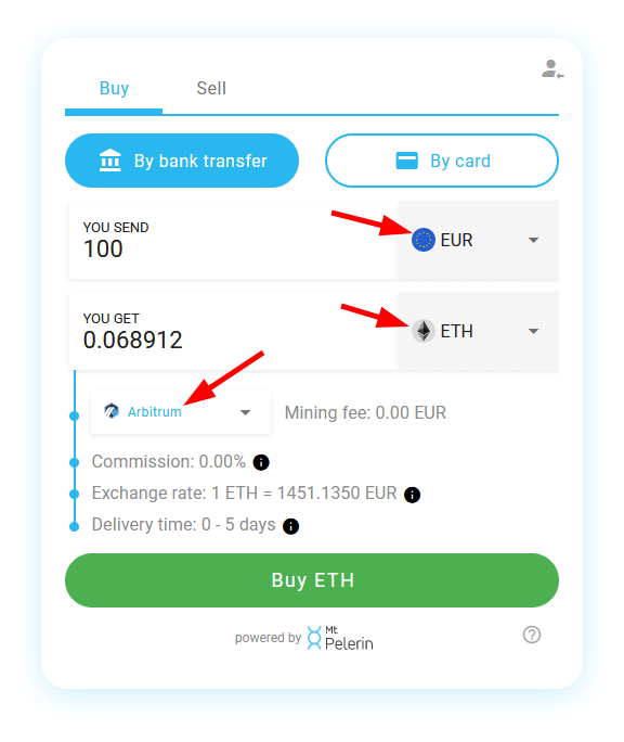 Sell Bitcoin with Paytm Online Wallet At Best Exchange Rates - CoinCola