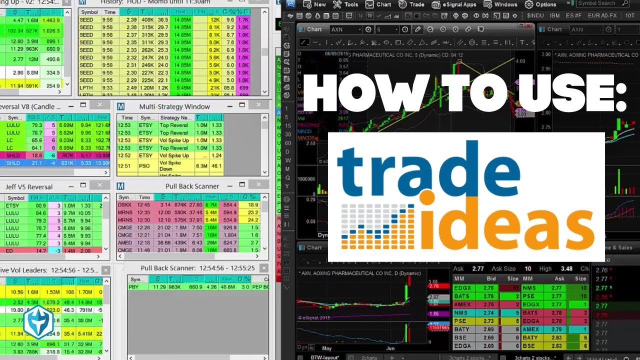 Trade Ideas Scanner Review Pros, Cons and Pricing