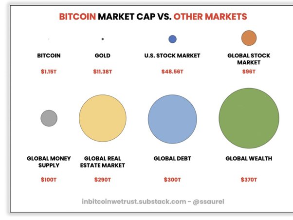 You sell BTC to USDT if you are not looking to cash out of BTC. Instead, if you | Hacker News