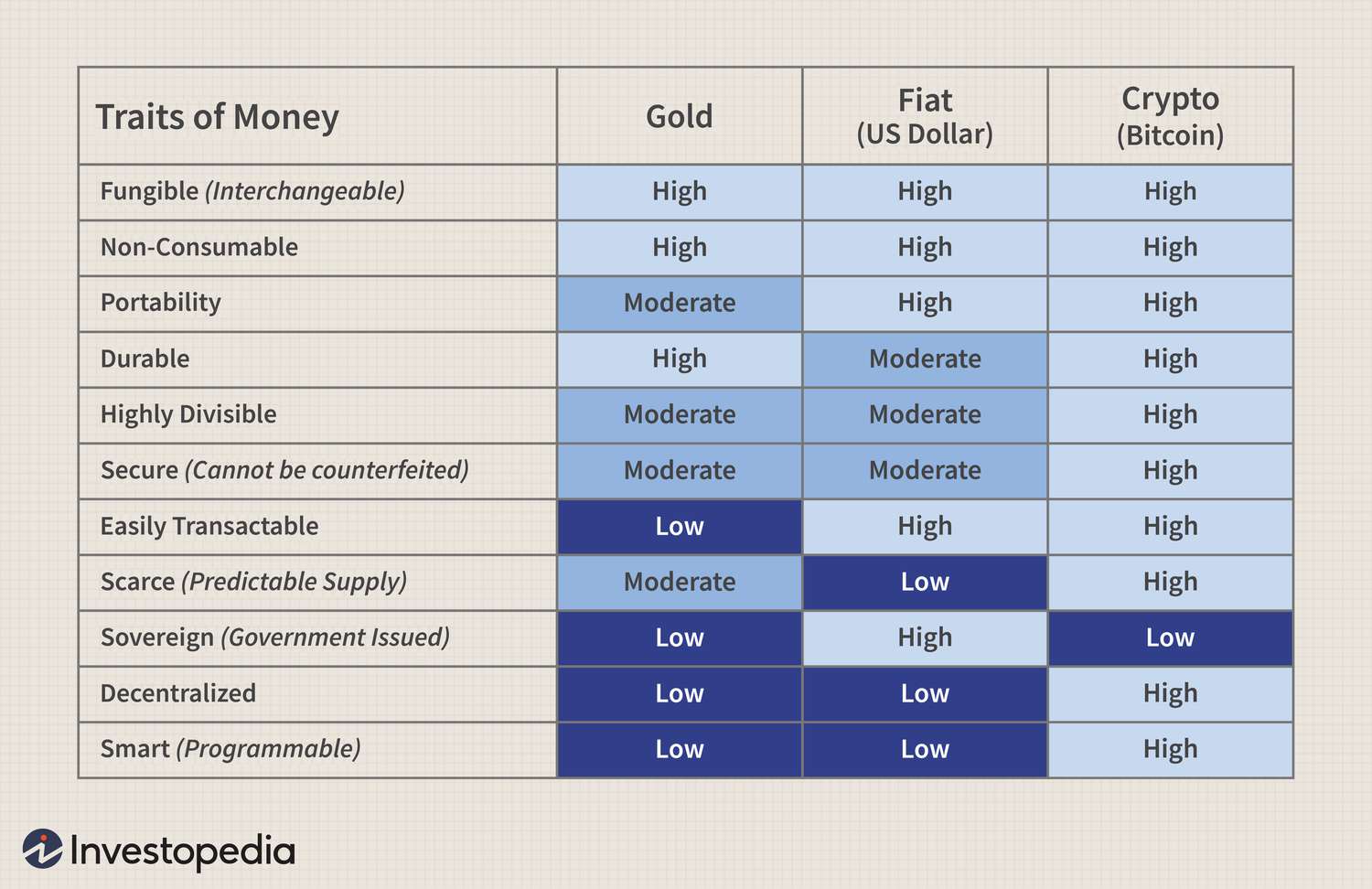 Crypto Prices, Charts and Cryptocurrency Market Cap | CoinCodex