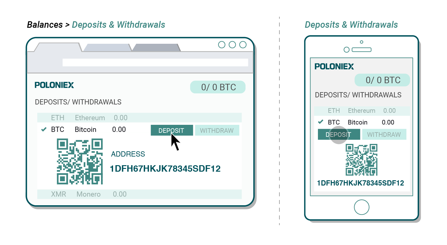 How to Withdraw From Poloniex - Zengo