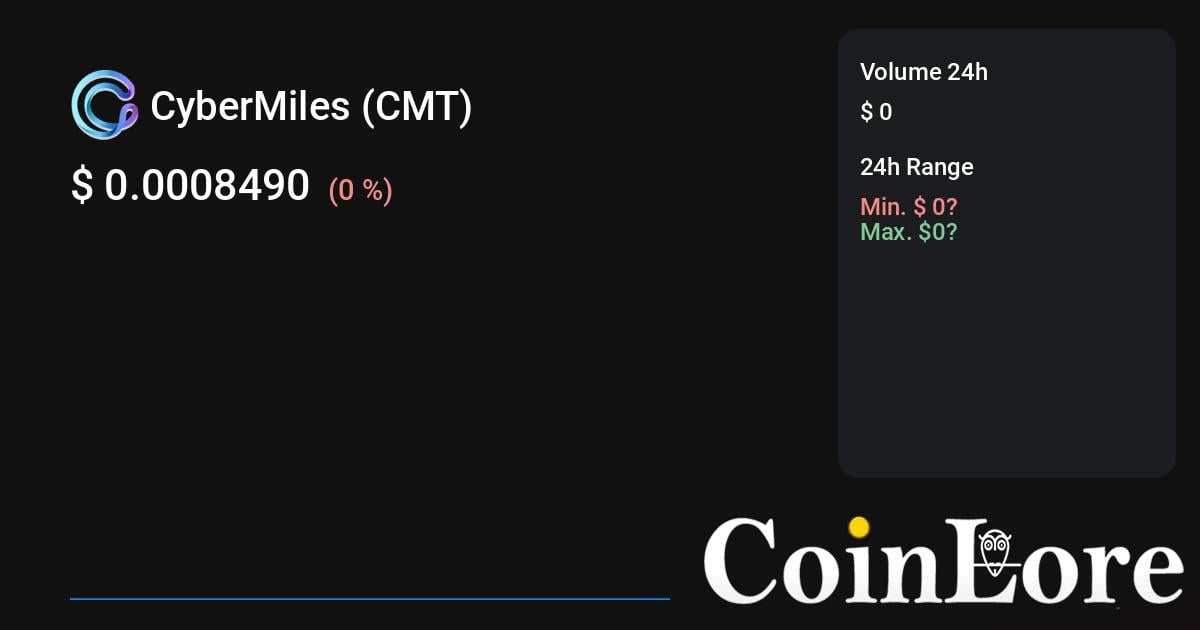 CyberMiles Price (CMT), Market Cap, Price Today & Chart History - Blockworks