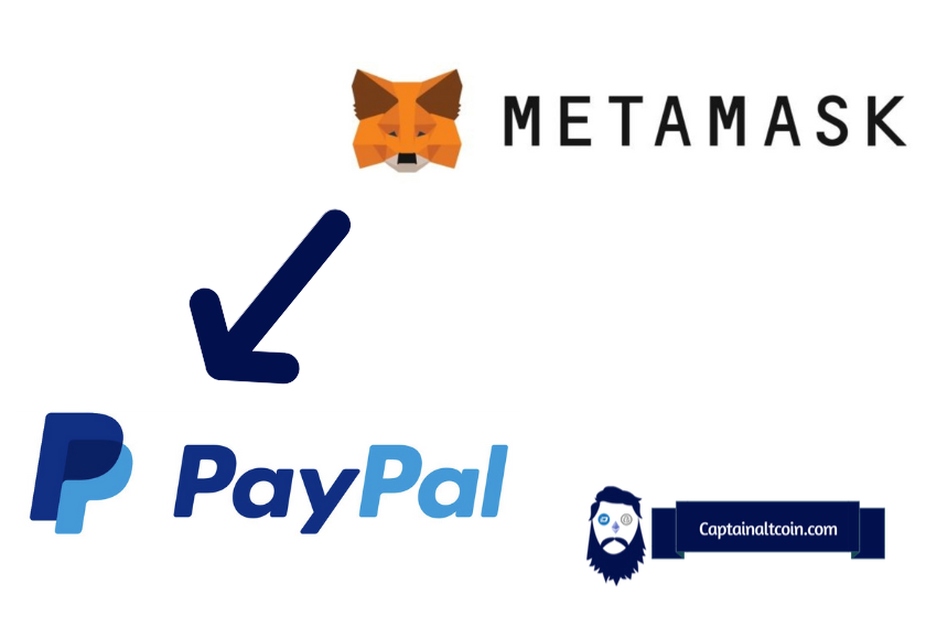 Exchange Ethereum (ETH) to PayPal USD  where is the best exchange rate?