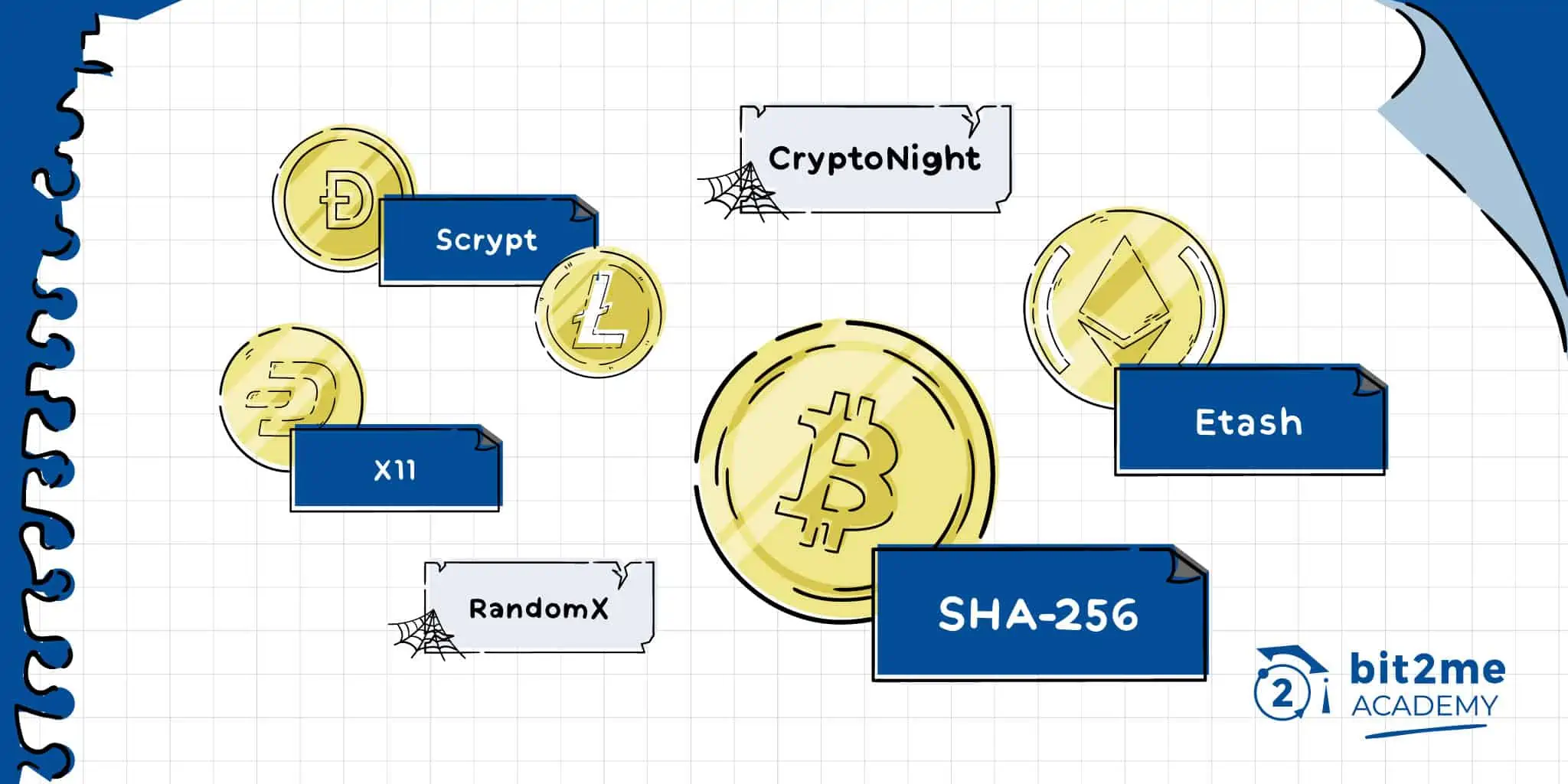 Aluminum Fusionsilicon X7 Miner X11 Algorithm Dash Coin Miner gh/S at Rs in New Delhi